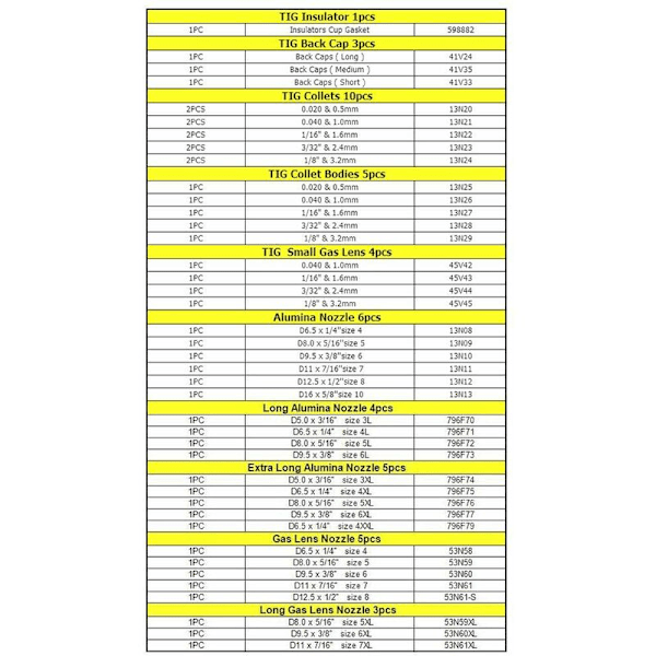 46 stk. sveisedeler, TIG-sveisebrenner forbruksmateriell tilbehør for WP-9/20/25-serien