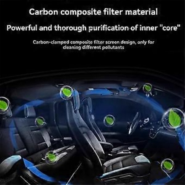 Luftrenserfiltre for MOJIETU P8/P8S/P6 Bilrenser Erstatningsdeler Fjerning PM2.5 Partikler