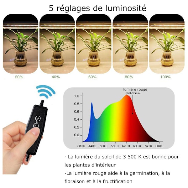 Plantevækstlys, fuldspektrum sollampe med 4/8/12 timers timer, 5 dæmpbare niveauer til sukkulenter, plantehylde, under skab [Clas