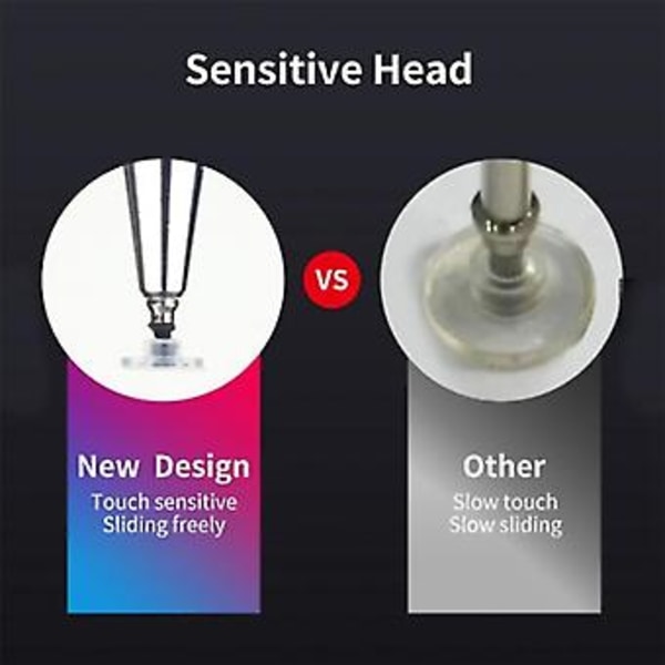 Styluspenna för Ing Ph-pennor för Android-surfplatta Ing Skrivpenna med lock