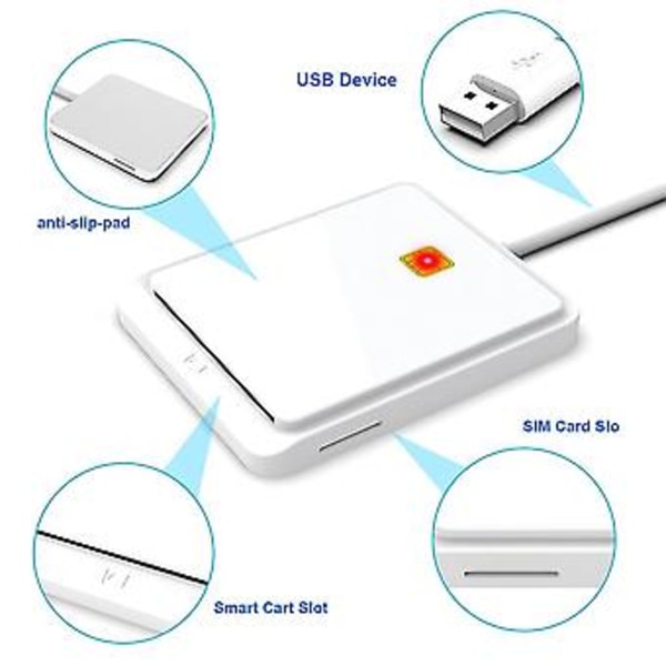 Bärbar Usb 2.0 Id-kortplats för Linux,