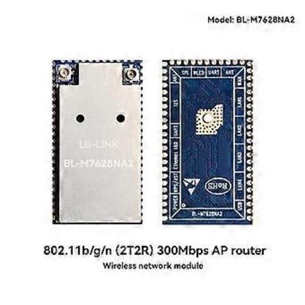 WiFi Router Modul Gateway Trådlös Routing Modul IEEE802.11b/G Protokoll för IOT Nätverk Set-Top Box
