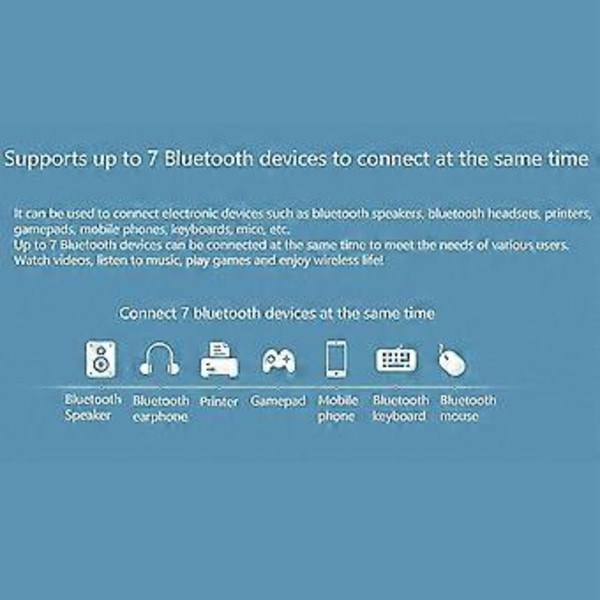 Usb Wifi Bluetooth Adapter, Bluetooth 4.2 150mbps Wifi Dongle Nettverkskort, Wifi Bluetooth Mottaker