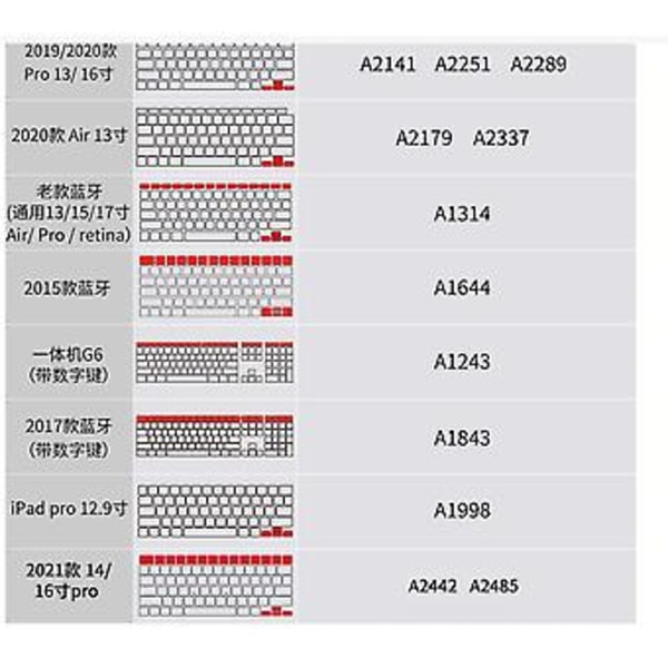 Tastatur Cover til MacBook Font Matching Vandtæt Støvtæt Silikone Tastaturbeskytter Sort 20 US Version 13air (A2337)