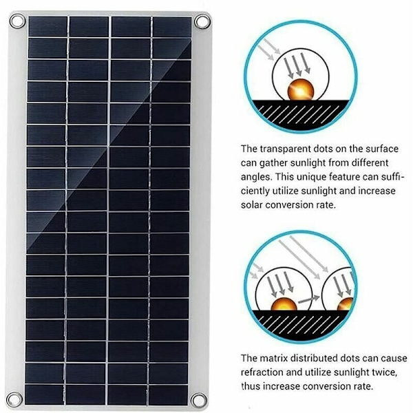 -300W 12V solcellepanel, solcellepanel-sæt, batterioplader-sæt med 20A solcelle-laderegulator