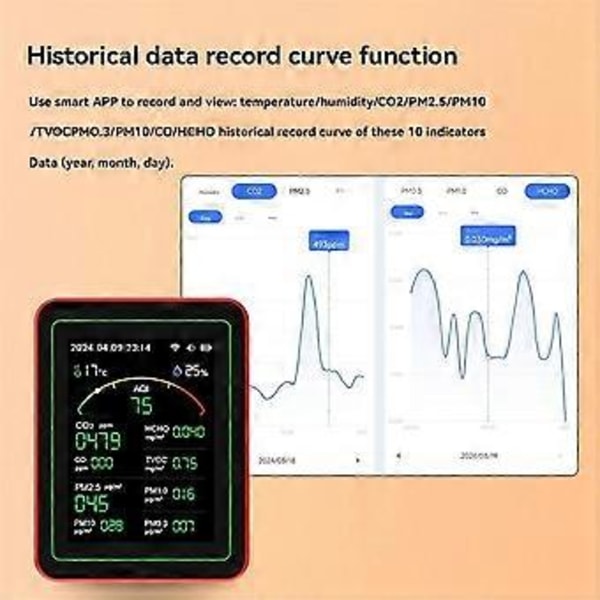 15 i 1 Luftkvalitetsdetektor Bærbar TVOC HCHO, PM2.5 PM10 PM1.0 PM0.3 Temperatur Fugtighedstester Multi Ur