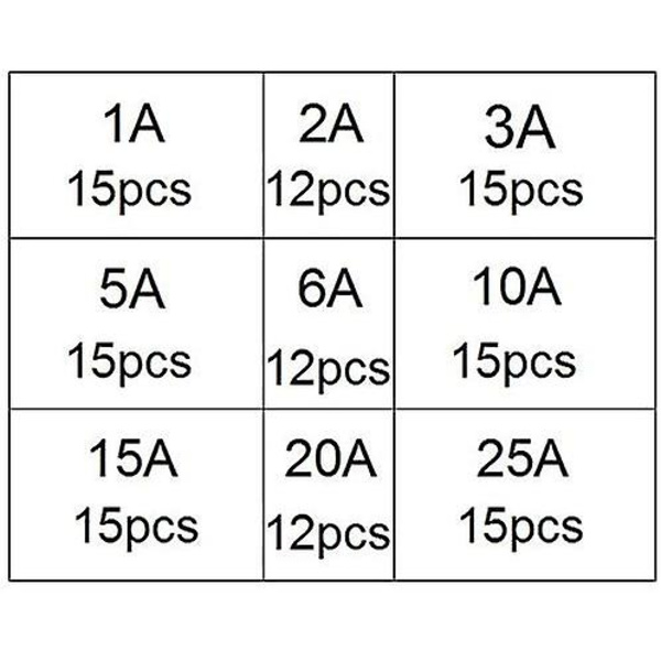 126 st glasrörssäkringar, 6 x 30 mm glaspatronssäkringar, snabba bilsäkringar, snabba glasrörssäkringar (amp 1a 2a 3a 5a 6a 10a 15a 20a 25a)