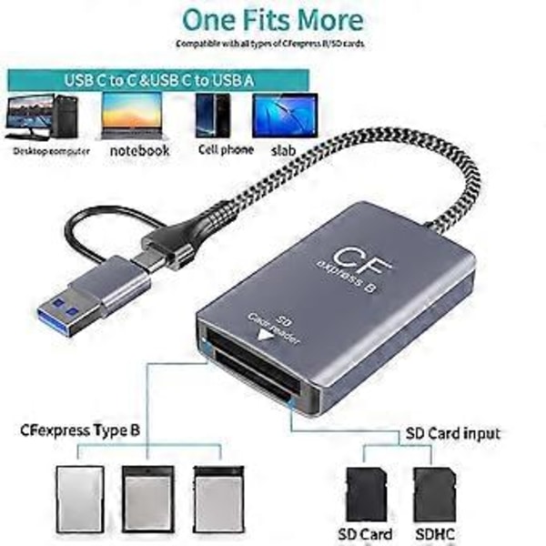 2 i 1 Express Typ B SD-kortläsare Express-kortläsare Typ B Adapter USB 3.2 10Gbps Portabel Express-läsare