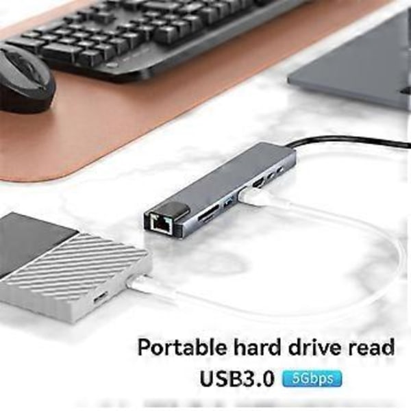 USB-C Hub med Ethernet, 4K HD, USB 3.0, SD-kortläsare, 87W PD Laddning Höghastighetsdataöverföring för MacOS