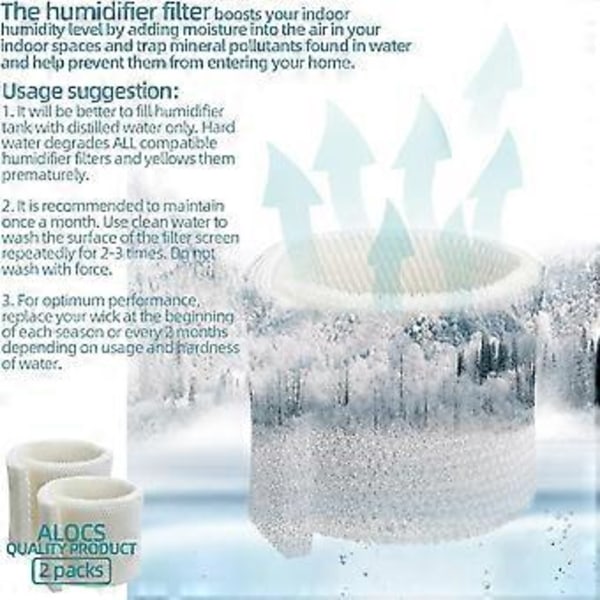 Kostuttimen imusuodatin Air-Carelle, Essickille, MoistAir-suodattimille MA0950 MA1200 MA1201, Ken More 14906, 14410