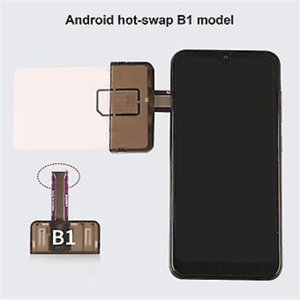 Adapter Er Öppnare - Ce För Hot-swappable Extern Slot
