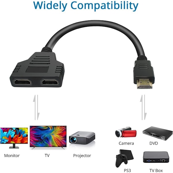 Hdmi-splitteradapterkabel Splitter Hdmi 1 inn 2 ut Hdmi hann