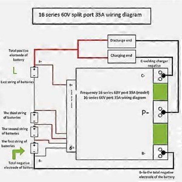 16s 60v 35a Beskyttelseskort - Lithium Bms Med Balance Ups Energi Inverter Til E-cykel