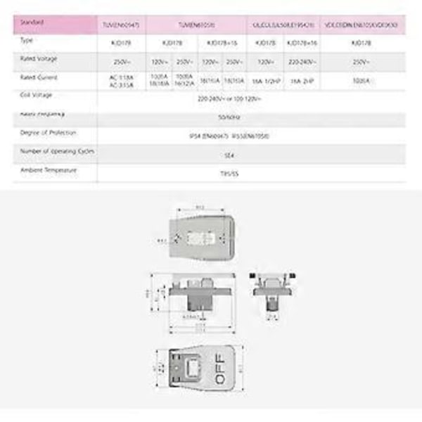 16A Elektromagnetisk Trykknappbryter for Benksag Trebearbeidingsmaskin