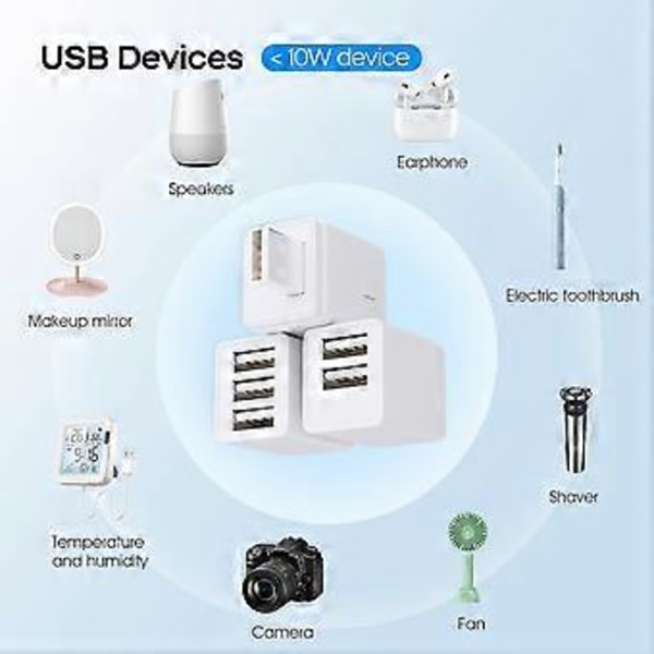 Tuya Zigbee Micro-USB Adapter Switch 2 Gang Mini USB Strømadapter APP Stemmestyring til Alexa