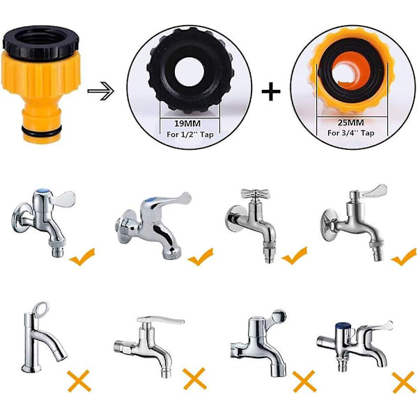 Vandslangeforbindelse Vandslange Fittings Plastforbindelse