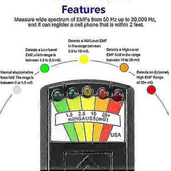 EMF Meter Magnetisk Feltdetektor Med 9V Batterier Spøgelsesjagt Paranormalt Udstyr--