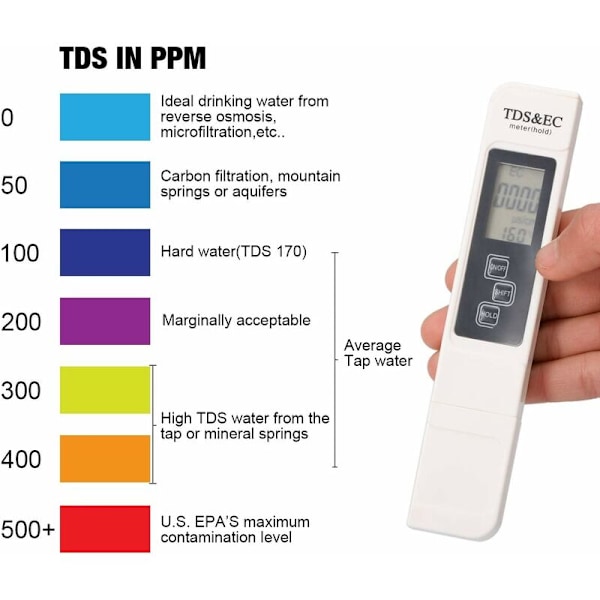 Vattenkvalitetstestare, elektronisk PH, TDS & EC, automatisk kalibrering, TDS PH EC temperatur 3 i 1 för simbassänger, akvarier, RO-system, labb