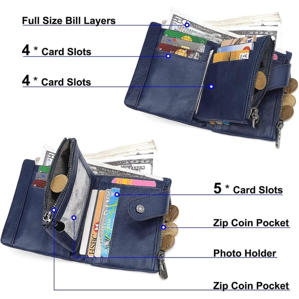 Plånbok Herr Slim Rfid Skydd. Läderplånbok Med Myntficka Och Kedjepresent