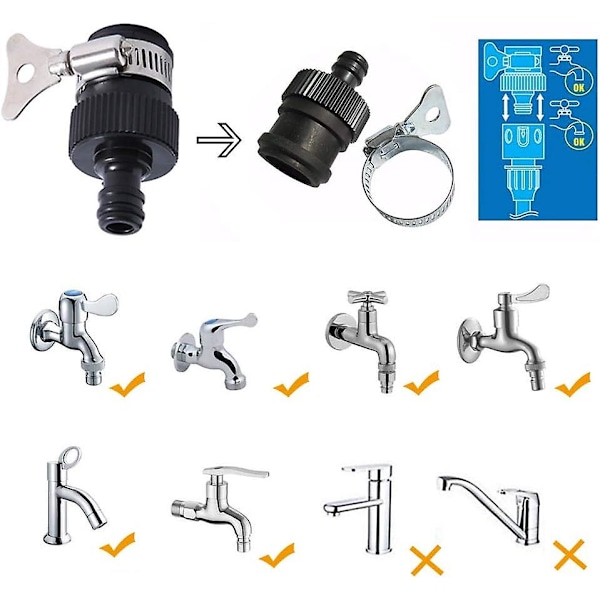 Vandslangeforbindelse Vandslange Fittings Plastforbindelse