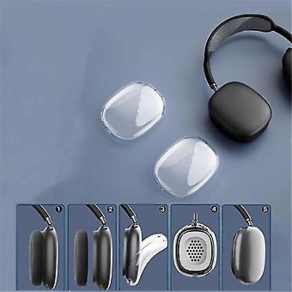 2 st Repskydd Transparent Skal För Airpods Max Tpu Svart