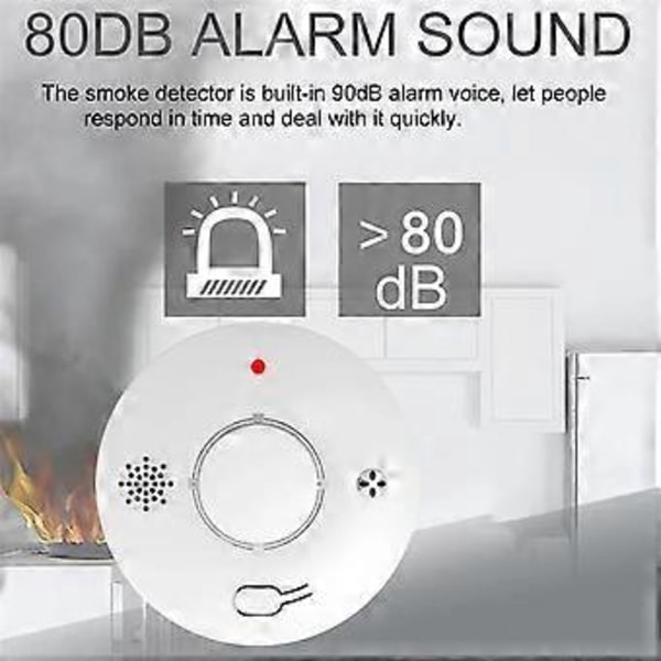 Tuya WiFi Brandbeskyttelse Røgdetektor Kombination Brandalarm Hjemmesikkerhedssystem WiFi