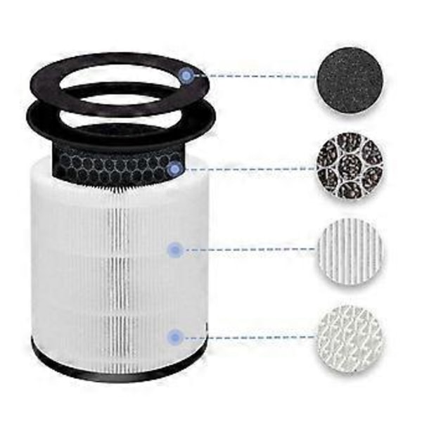 AP-T45 AP-T40FL HEPA Udskiftningsfilter til Luftrenser, AP-T45/T45WT/T40/T40WT/T40W TAR HEPA Filter