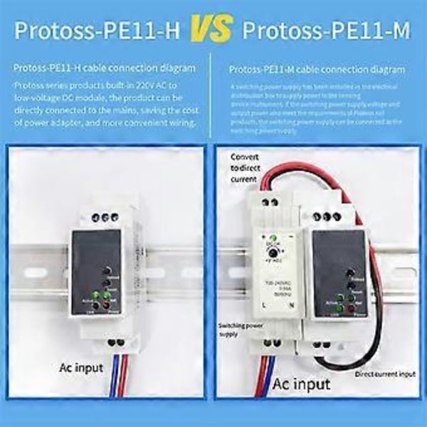 DIN-Skinne Seriell Port RS485 til Ethernet Konverter Server Protoss MQTT PE11-H Støtter Modbus TCP RTU