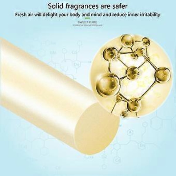 Luonnollinen ilmanraikastimen aloituspakkaus 83122285673 Auton sisätilojen tuoksupidike aloituspakkaus