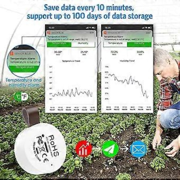 Bluetooth Indendørs Hygrometer Termometer, Mini Indendørs Termometer, Temperatur Monitor Sensor, Digital Hygrometer Til Hjemmet, Kontoret, Julegave, Sui