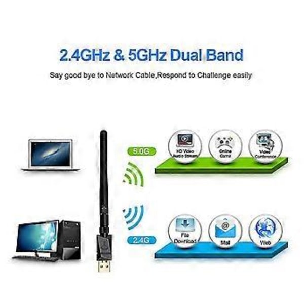 600 Mbps Nettverkskort Dual-band 2.4g/5g Trådløs Usb Wifi Nett Adapter Mottaker