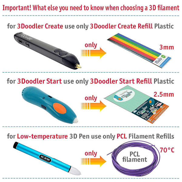 3D-pen filament refills - 3D-pen/3D-printer filament, 1,75 mm PLA-filamentpakke med 30 forskellige farver, filament med høj præcision