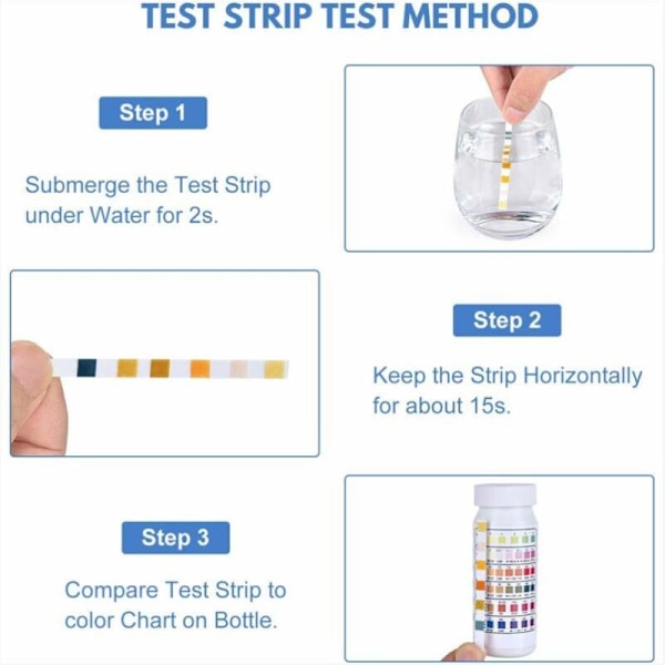 2 pakker 6 i 1 spa-basseng teststrimler, vannteststrimler for klor/fritt klor/pH/alkalinitet/cyanursyre/flytende hardhet, 100 stk