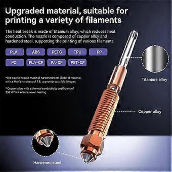 Snabbväxlingsmunstyckessats för K1C, Ender3 V3 / Plus 3D-skrivare, Högflödes helmetallintegrerat trimetallmunstycke & värmebrytare