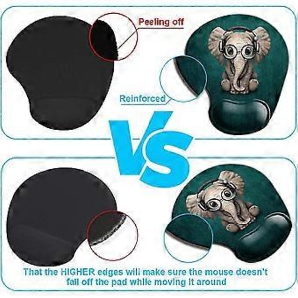 Ergonomisk musmatta med handledsstöd - Halkfri gummibas, söt design