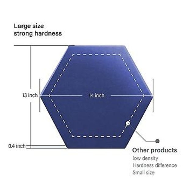 8-pack - Självhäftande hexagonala akustikpaneler, ljudabsorberande panel för studior/inspelningsstudior/kontor