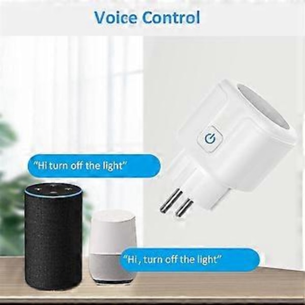 Tuya Smart Wifi Plugg EU 20A Smartkontakt med Strømovervåking Energisparing Tidsstyring Fjernkontroll Smart Life EU Plugg