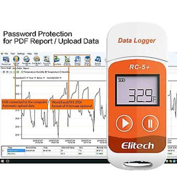 RC-5+ PDF USB Temperatur Datalogger Återanvändbar Recorder 32000 Punkter För Kylning, Kylkedjetransport