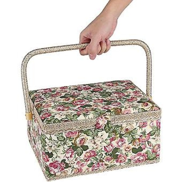 Lar Ompelukori, vinta Ompelukori, lanka, ja ompeluun