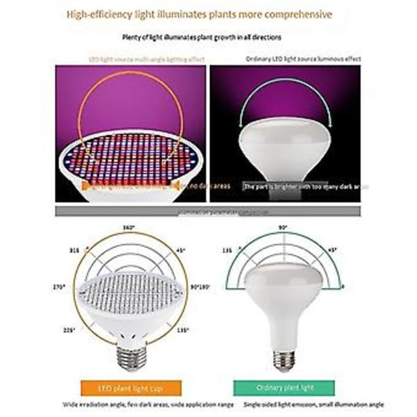 E27 300led Kasvivalo Led Spektri Lamput Ling Kukka Lamppu Ind