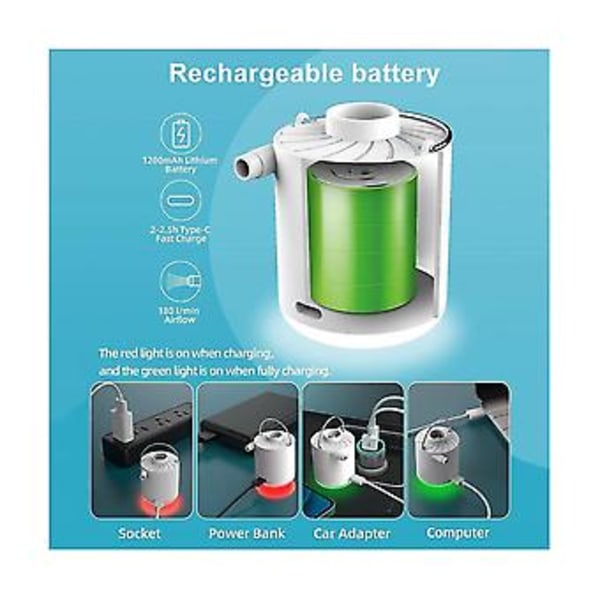 Mini-pumppu kannettava Cam Tiny /tyhjennyspumppu USB-ladattavalla