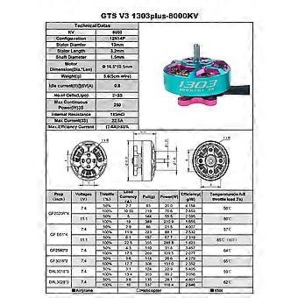 V3 1303 Plus Borstlös Motor 6000KV Drönarmotor för 2 Tum FPV Racing Drönare Cinewhoop