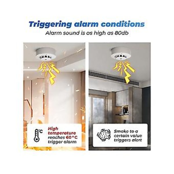 Wifi Trådløs Alarm Temperatur og Fugtigheds Alarm App Hjemme Alarm
