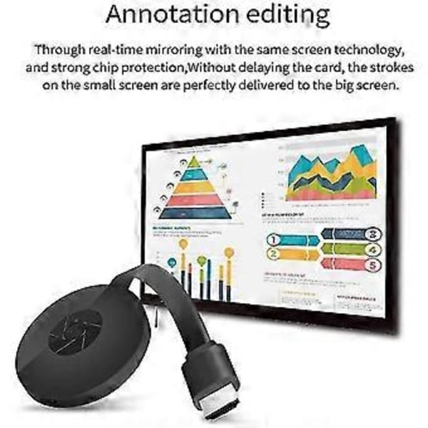 G2 2.4g Trådløs Wifi Display Dongle, 1080 Trådløs Hdmi Display Mottaker Dlna Airplay Miracast Ios Android Windows Til Tv Projektor Monitor