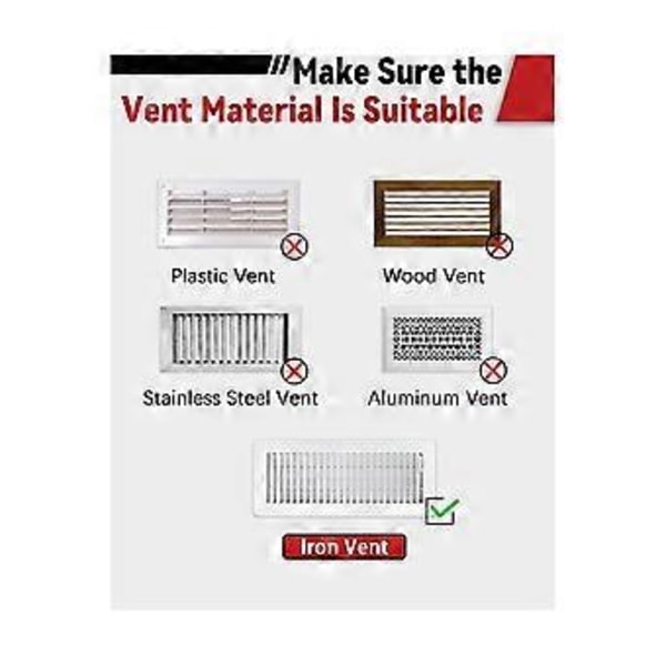 6-pak Ventildæksler til Hjemmet Gulvventildæksler 4x10 Tommer Magnetisk Ventilgitter Mesh Gulv til Hjemmet Loft Væg Luftventil