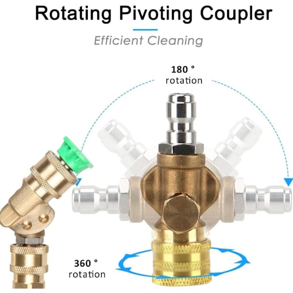 Turbo-Turbo-Turbo-Turbo Høytrykkspyler Støvler, 3600 PSI, 1/4 Tommer, Hurtigkobling, med 5 Vinkelrotasjonsadapter