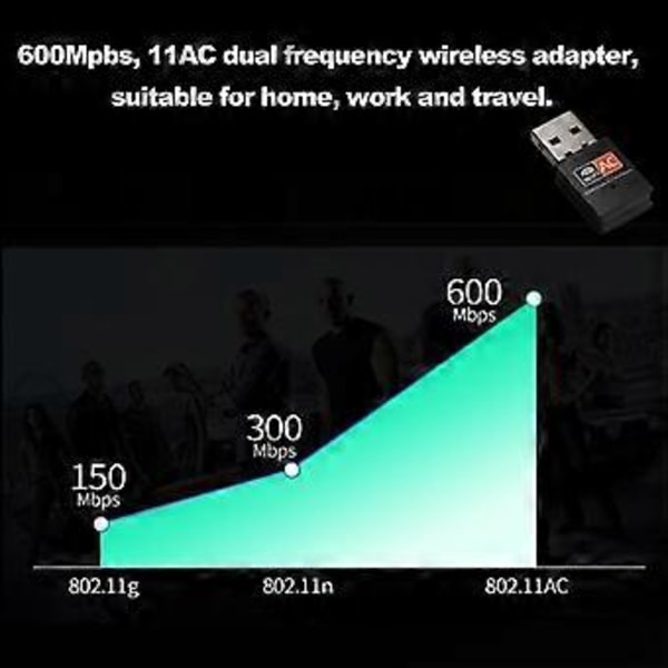Dual Band 600Mbps 2.4GHz +5GHz USB Trådløs Adapter Wifi Antenne 802.11a/b/g/n/ac WiFi USB Adapter til MAC Windows Sort