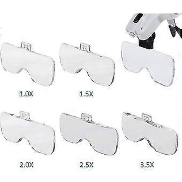 Suurennuslasit 2 Led-valoa 5 Linssin Suurennuslasit Säädettävät, Vaihdettavat, 1.0x, 1.5x, 2.0x, 2.5x, 3.5x Hy