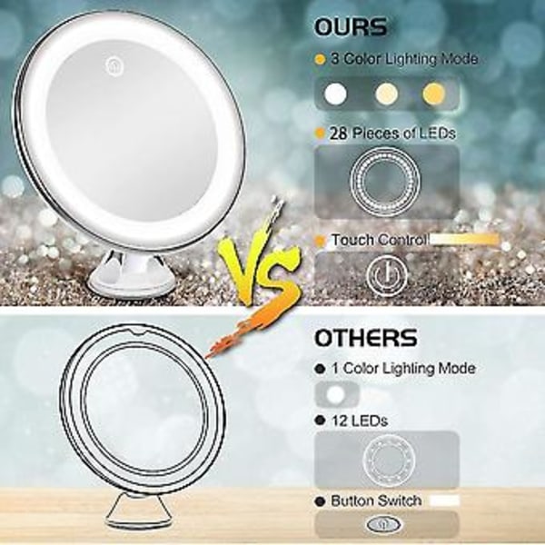 10x Forstørrelses Makeup Spejl med S - D 3 28 Led S ,