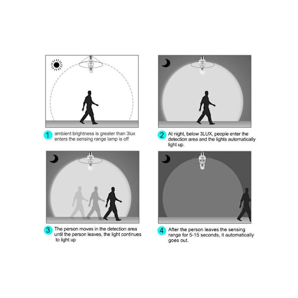 100 - 240V fatning E27 Konverter med PIR bevægelsessensor Ampere LED E27 Fatning intelligent Pærekontakt 1stk